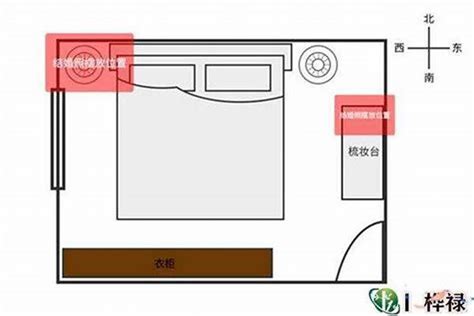 卧室镜子风水|卧室镜子正确放位置图（选对位置，用对方法，打造完。